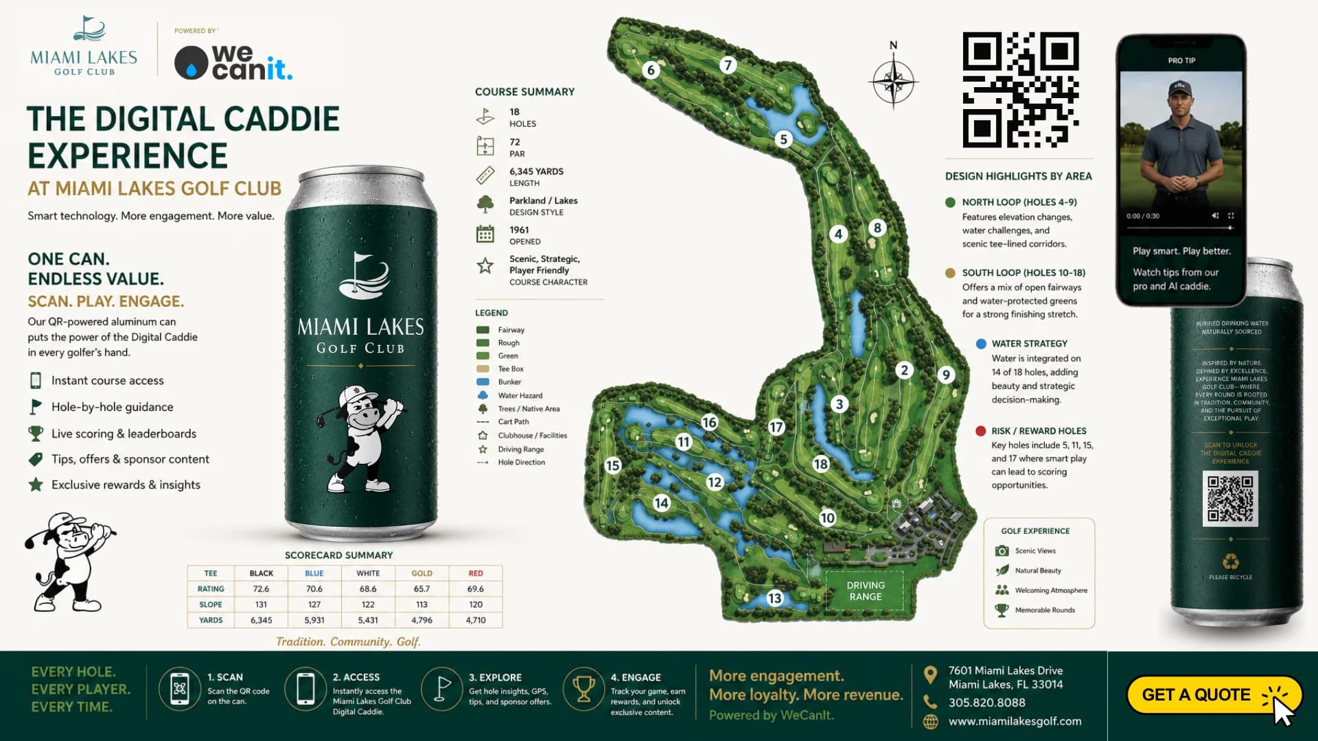 Digital Caddie Experience strategy board for Miami Lakes Golf Club: course summary, 18-hole map with design highlights, scan and engage journey, and the branded can